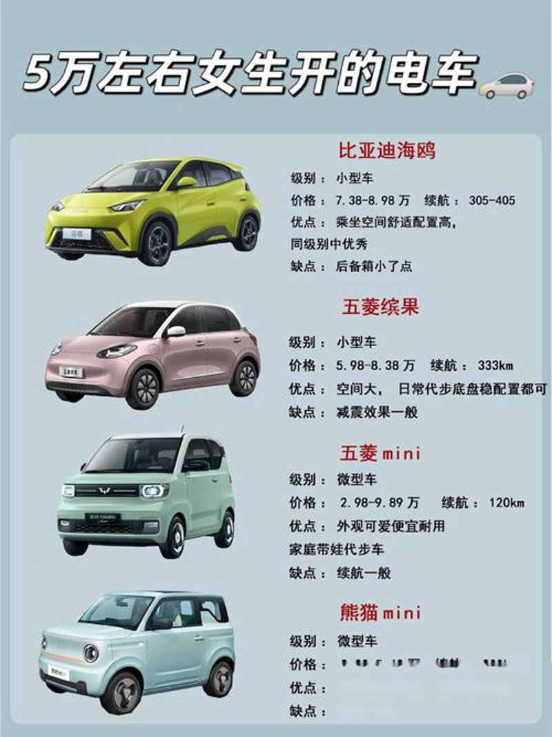 汽车报价